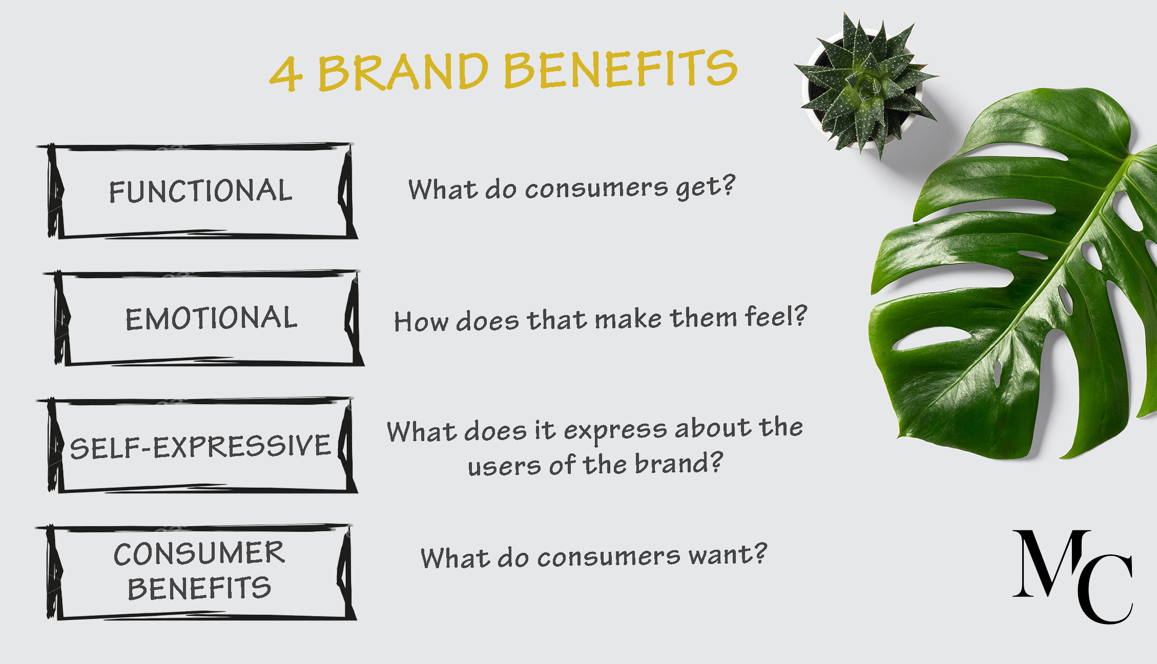 four-brand-benefits-mc-marks-consulting